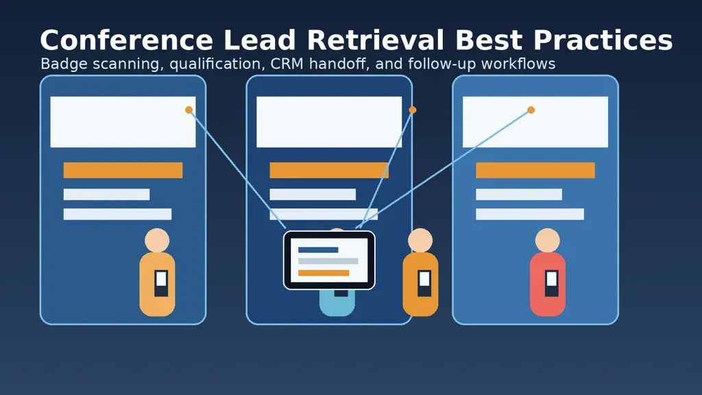 Conference lead retrieval best practices for exhibitors using badge scanning and CRM handoff workflows
